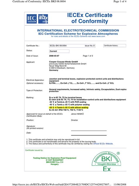 junction box certification|junction boxes.